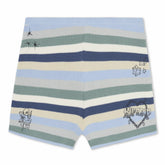 Ripndip For Sale | Westside Crochet Shorts (Powder Blue)